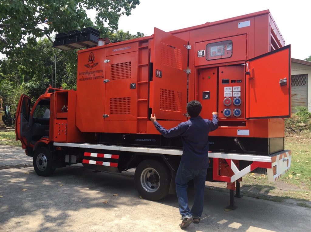 load testing on site