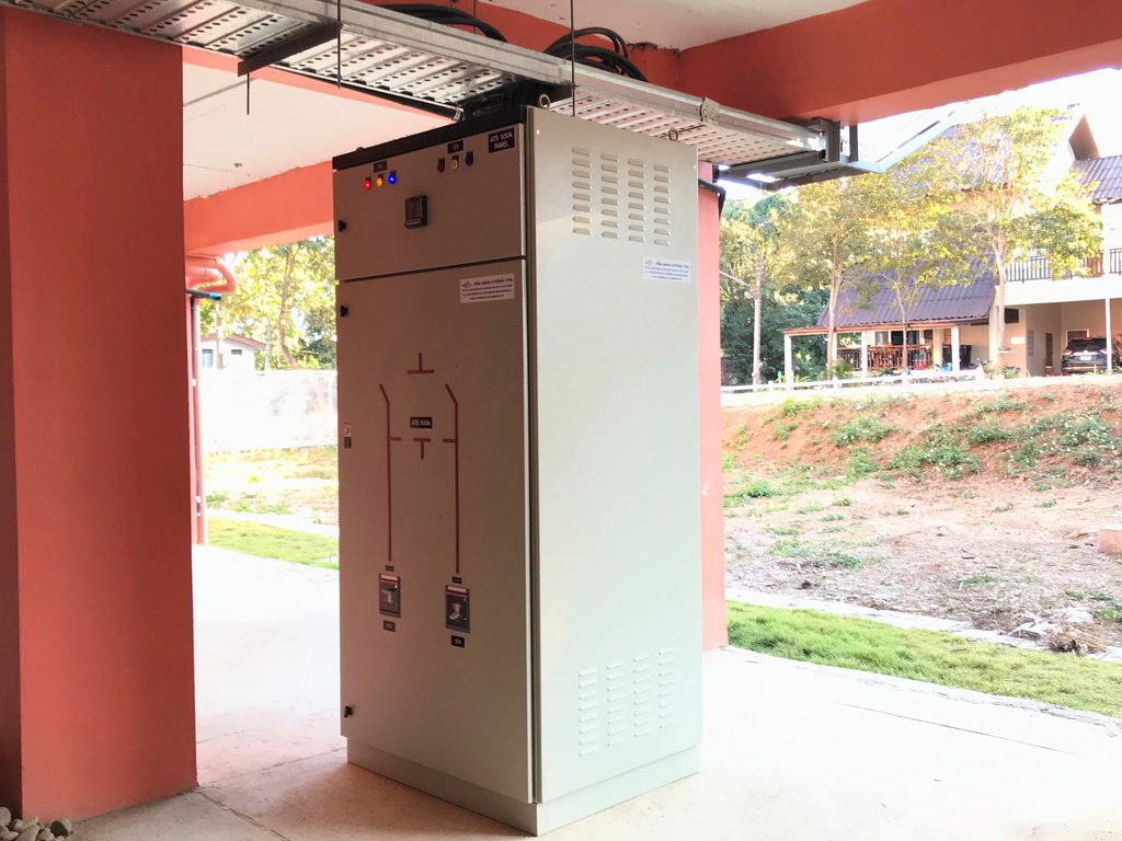 ATS panel for generator sets